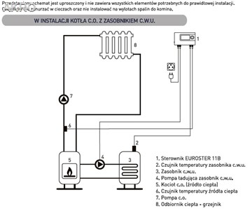 Euroster 11B sterownik pompy zasobnika c.w.u